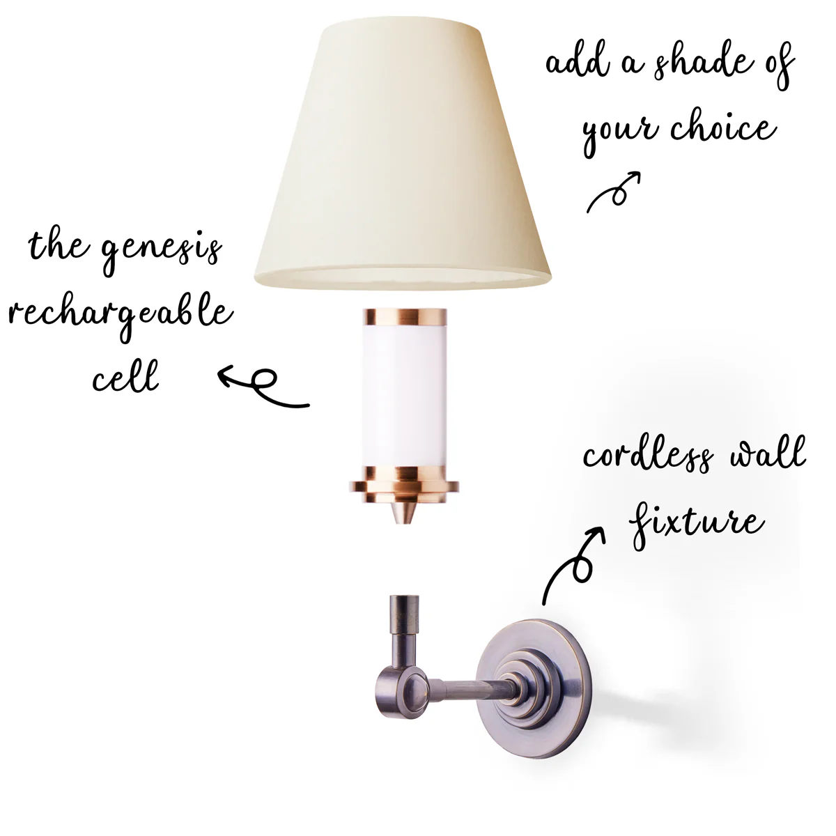 Mini Elbow cordless wall fixture in bronze - Image 3