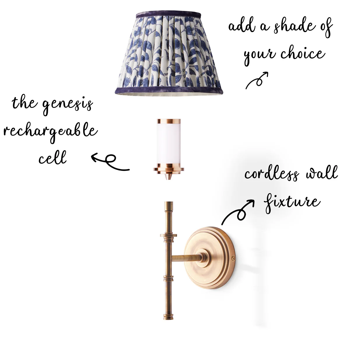 Single Chukka cordless wall fixture in antique brass - Image 3